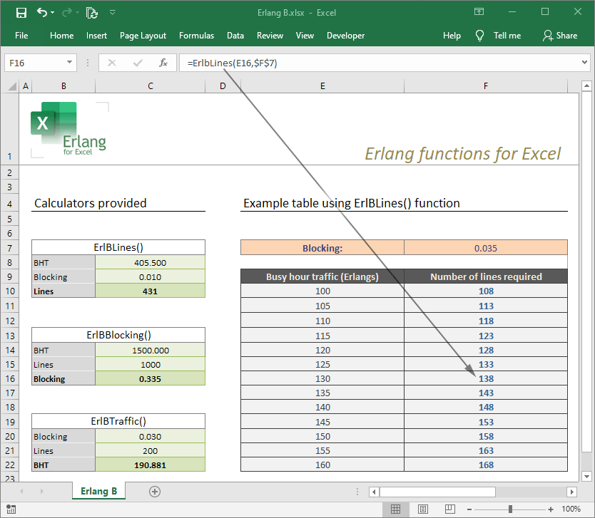 Erlang for Excel - Erlang B
